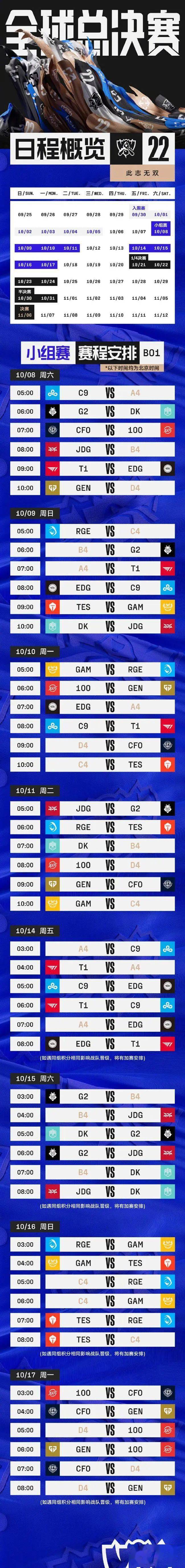 DK险胜NS,Tarzan操刀奇招英雄翻盘宿命之战小组赛,技惊四座 DK险胜NS,Tarzan操刀奇招英雄翻盘宿命之战小组赛,技惊四座
