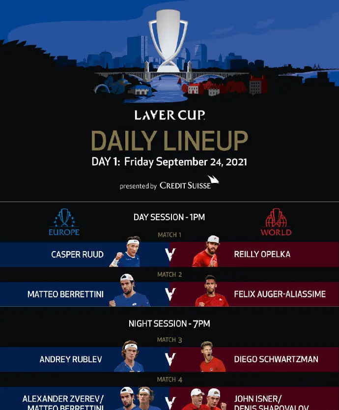 开云体育入口-拉沃尔杯完胜温网，穆雷带队取胜